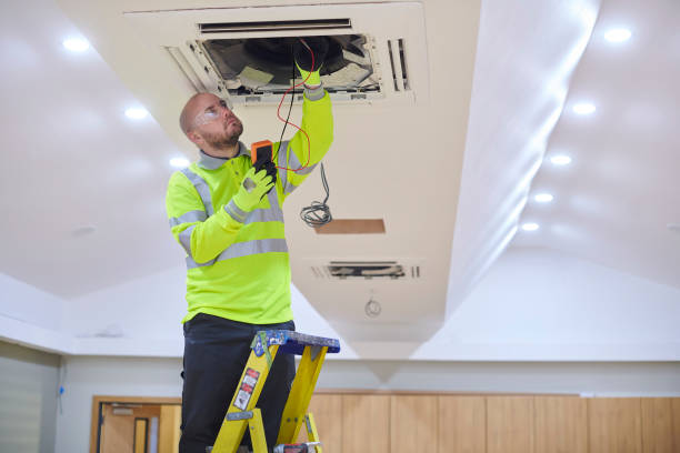 HVAC Maintenance Plan in Country Clu, CA